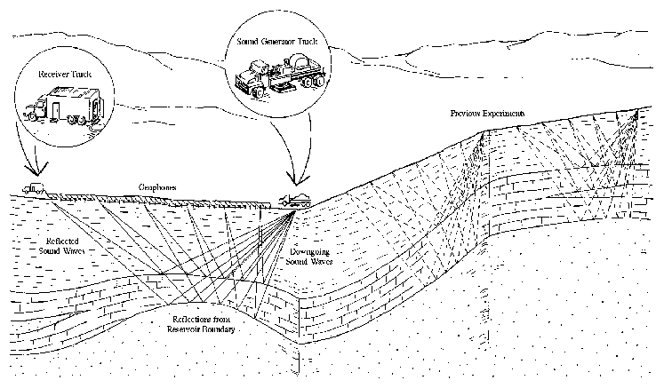 \includegraphics[width=6.5in]{modschematic.eps}